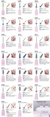 LS Drill Bits